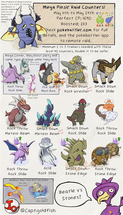 mega pinsir pokemon go|Mega Pinsir Raid Guide .